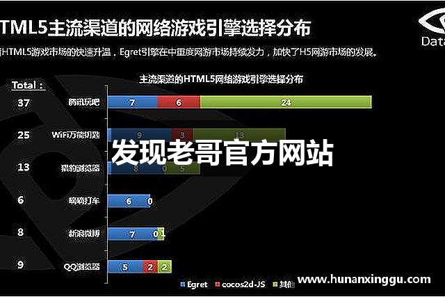发现老哥官方网站